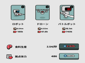 ロボット時代ユニット